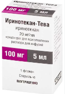Иринотекан тева 