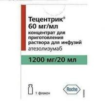 Тецентрик (атезолизумаб) концентрат 